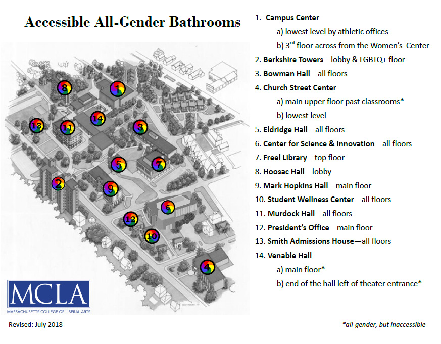 All-Gender Restrooms on Campus